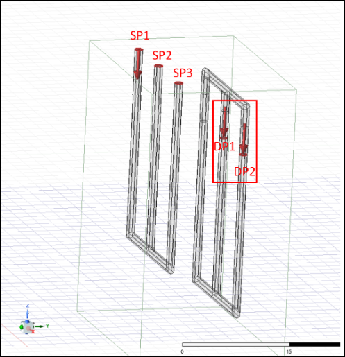 Sample CLosed Loop Excitations setup and a single potential excitation setup