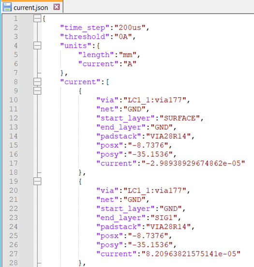Export Via Current