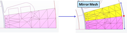 Mirrored created around the symmetry axis of the master region