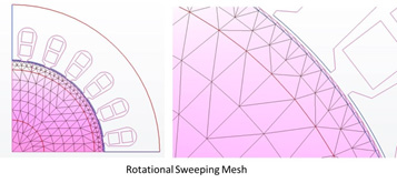 Example of a mesh created with rotational sweep mesh generation