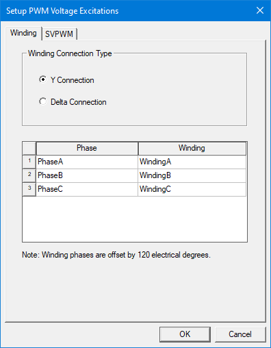 View of the Winding tab of the Setup PWM Voltage Excitations window