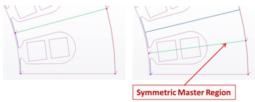 Symmetric Master Region is highlighted