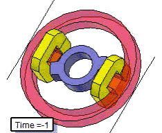 3D view of the rotational actuator example
