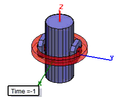 3D of the rotation actuator model that includes a motion band