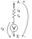 Image of the schematic represented by the diode model