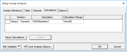 Setup Sweep Analysis Window. 