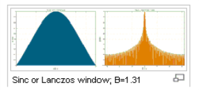 Sinc or Lanczos Window