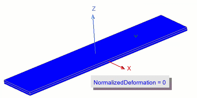 Displacement animation of the bimetallic strip when heated