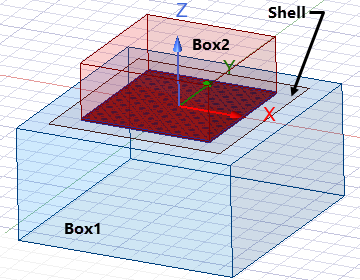 Example 2: Contact with a shell object sandwiched between two solid objects, where the shell represents an electrical insulator