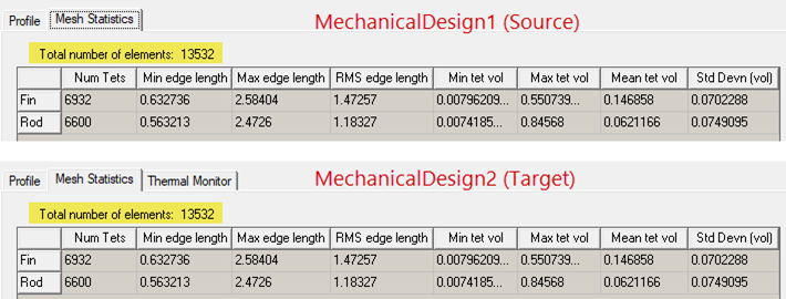 Comparison of mesh statistics showing that the source mesh has been imported into the target design as part of the restart process