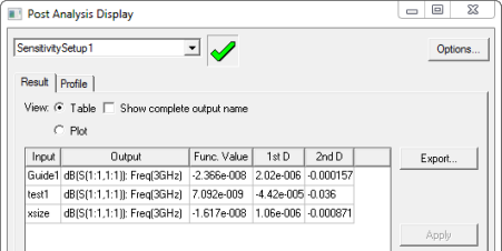 Post Analysis Display window. 