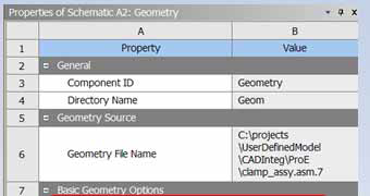 Properties of Schematic A2: Geometry