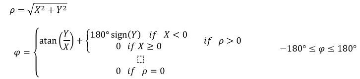 Definitions of Ro nad Phi in terms of X and Y. 