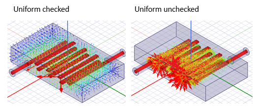 Model with and without Uniform check model.