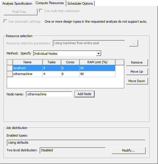 Compute Resources tab. 