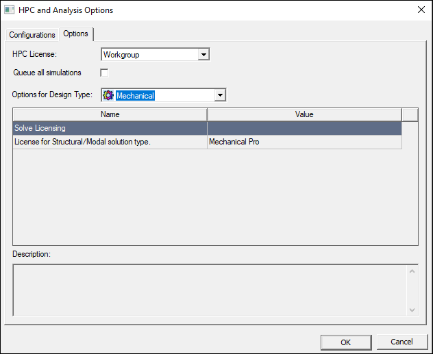 HPC Analysis Options window