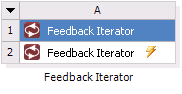 Feedback Iterator