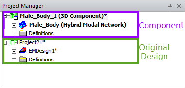 Component and Original Design