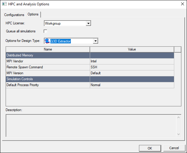 HPC Analysis Options window
