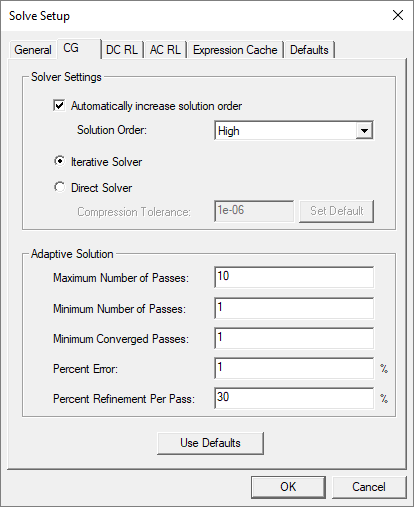 CG Solve Setup CG Solve Setup