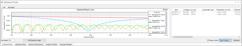 Plots and Messages Pane
