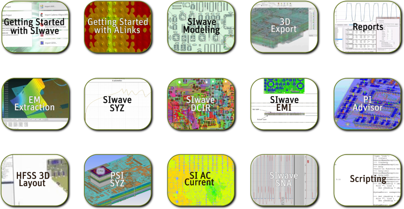 SIwave Help - Image Map