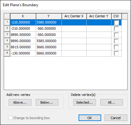 Edit Plane's Boundary Window