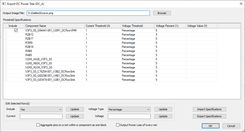 Export DC Power Tree Window