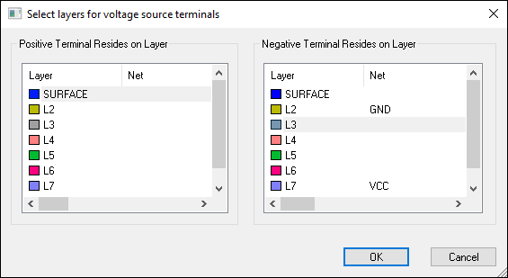 Variable Source Terminals Adding a Voltage Source