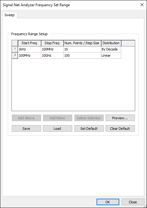 Signal Net Analyzer Frequency Set Range