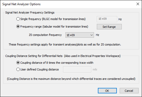 Signal Net Analyzer Options