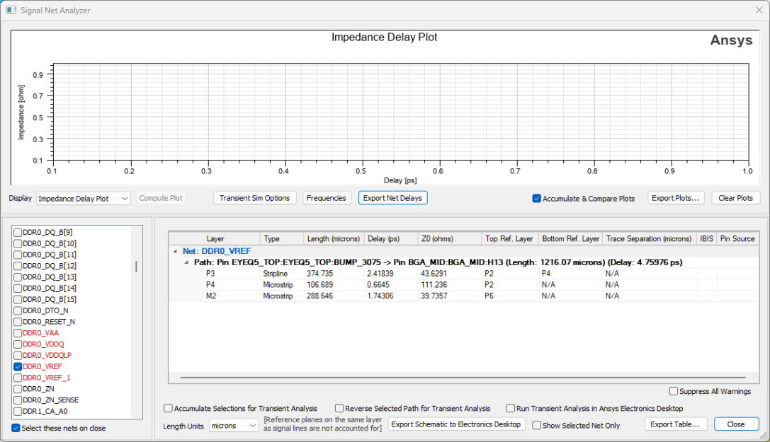 Signal Net Analyzer Window