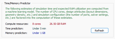 Time/Memory Predictor Area