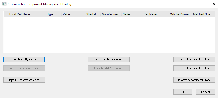 S-Parameter Component Management