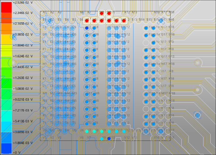 Voltage Probe Plot