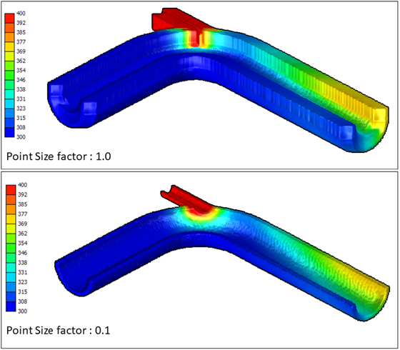 Ansys Example 2: Dynamic Fluent Case