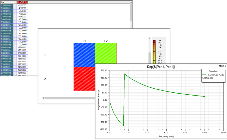 Data view pane.