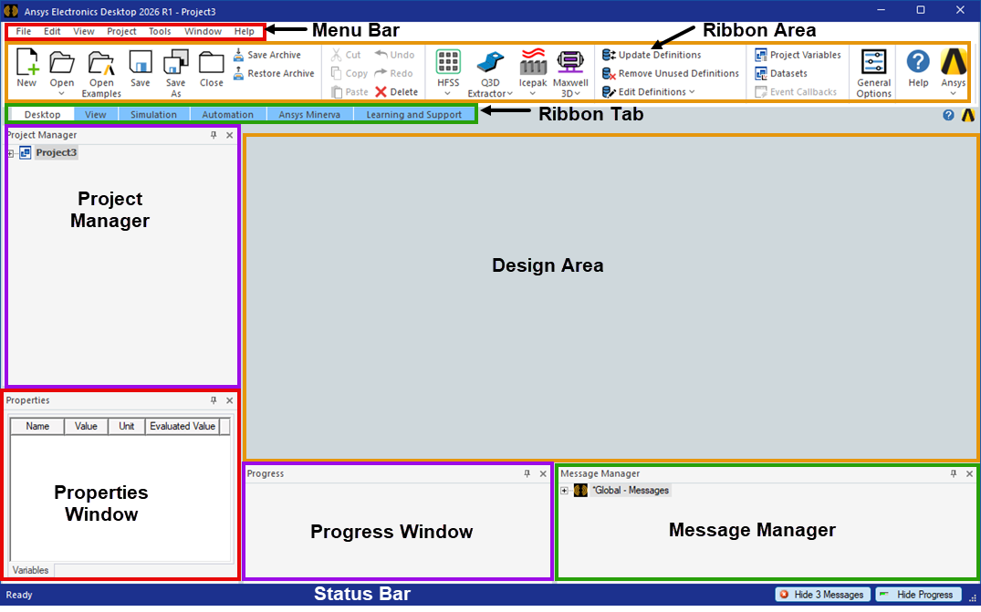 Electronics Desktop Application Window highlighting the Menu Bar, Ribbon Area, Project Manager, Design Area, Properties Window, Message Manager, Progress Window and Status Bar.
