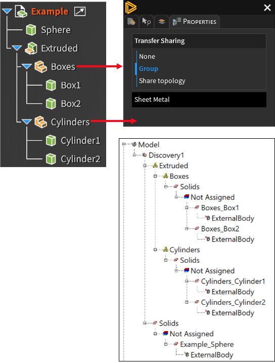 Discovery window shows original assemblies and Modeler window shows corresponding groups