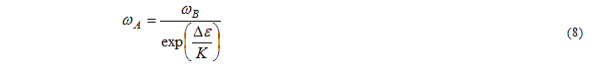 Derivation