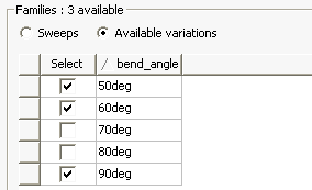 Families group box. Available variations options selected.
