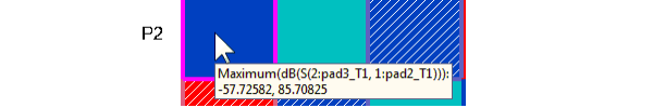 Cursor tool-tip.