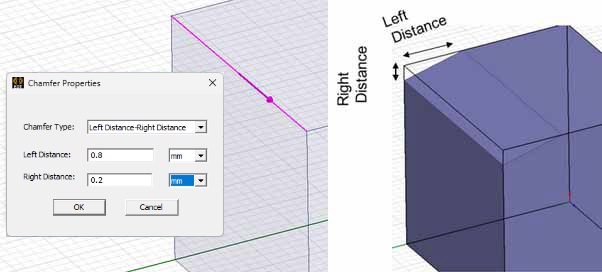 Model of 3D object with specified left and right chamfer distances.