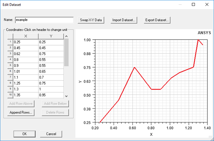 Edit Dataset Window- XY coordinates filled example.