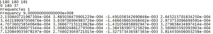 .ffd file example listing the antenna data.