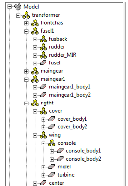 History Tree