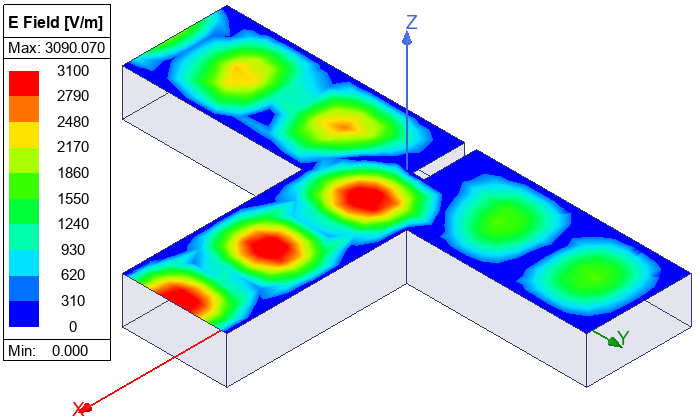 E Field overlay on the Waveguide T Junction Optimization model.