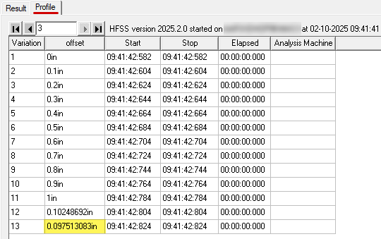 Optimization analysis profile showing optimal offset in table row 13