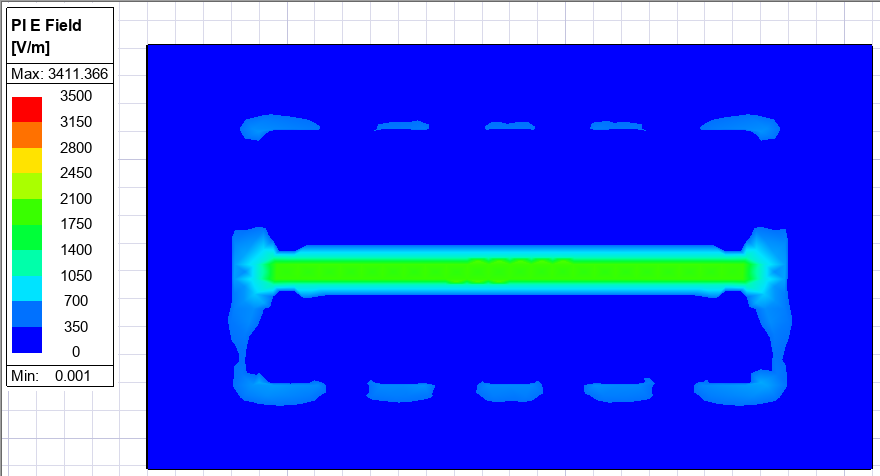 Field Overlay Example