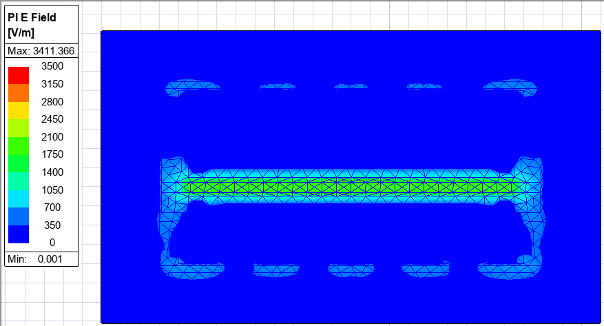 Create Mesh Plot Window